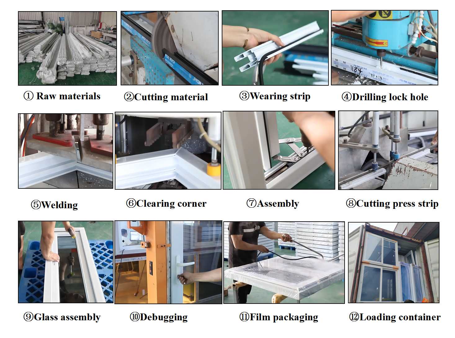 Standardized Production Process