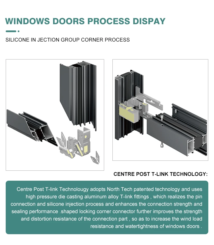 About Beijing North Tech Windows