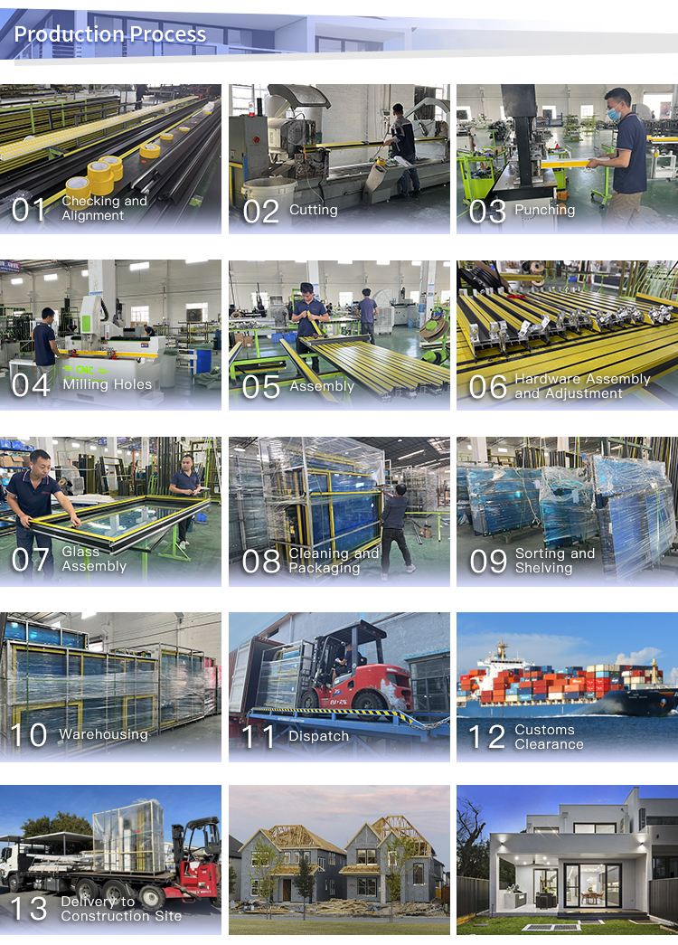 Manufacturing Execution 3