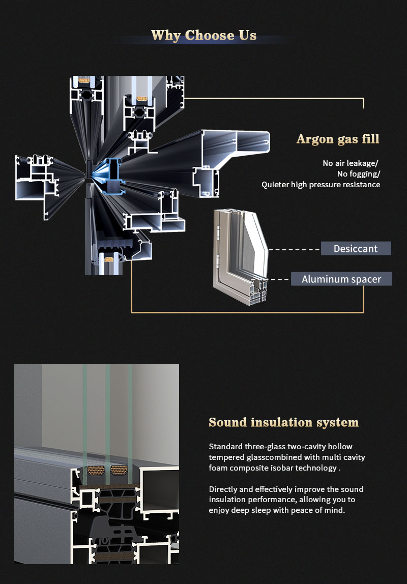Why Choose Us Image 3