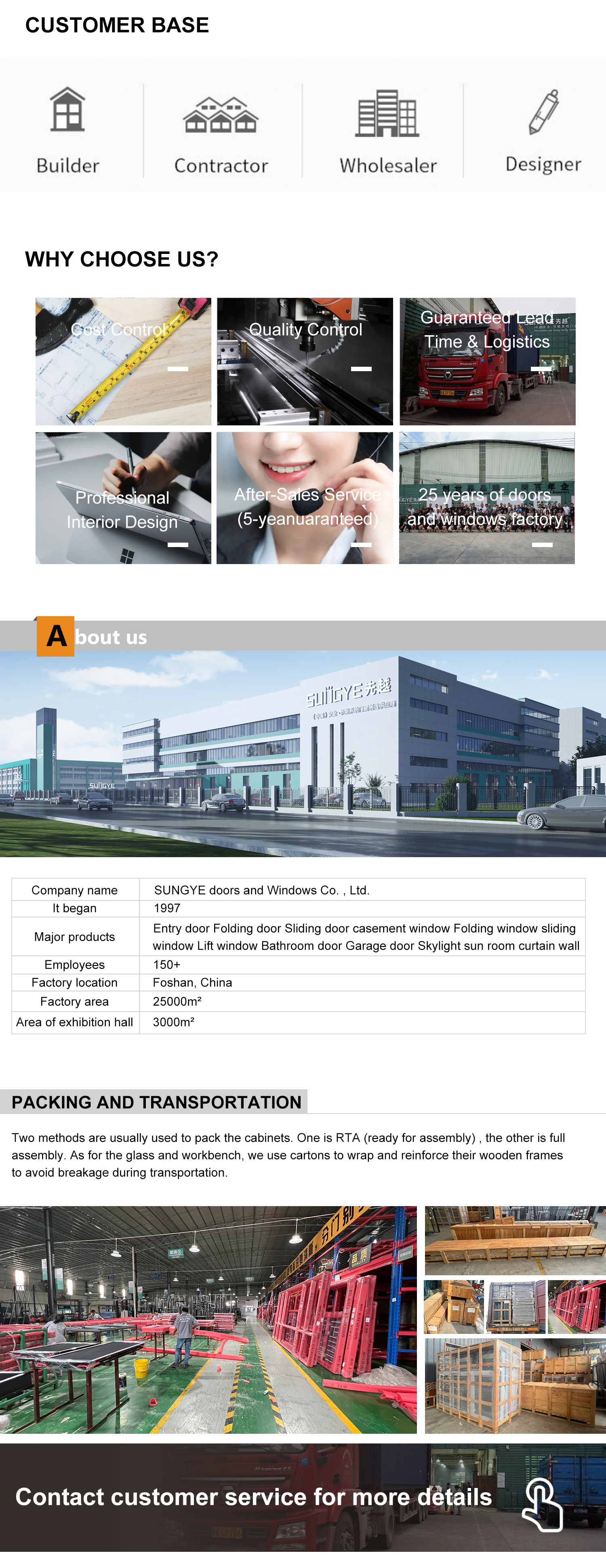 Company Showcase