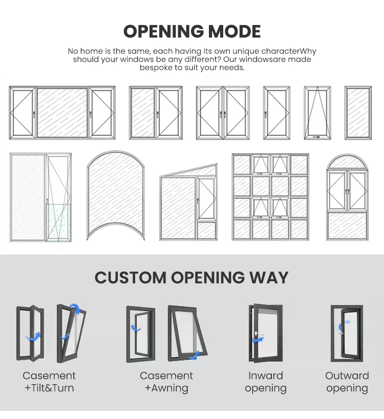 Technical Specifications