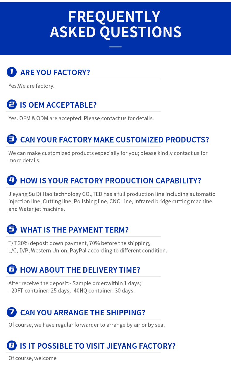 FAQ Overview