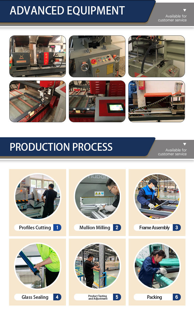 Factory Workshop and Capability