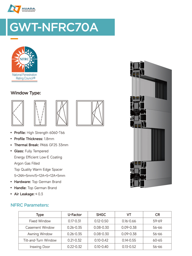 Door Specification Feature 1