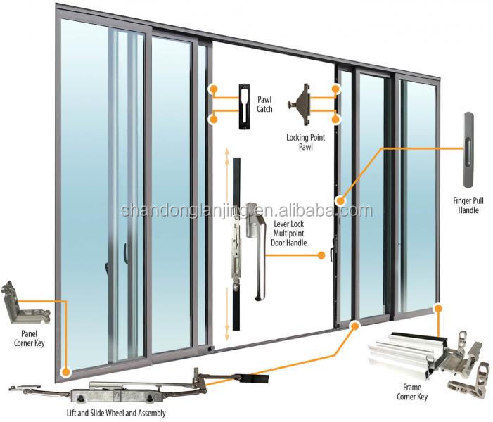 Product Details