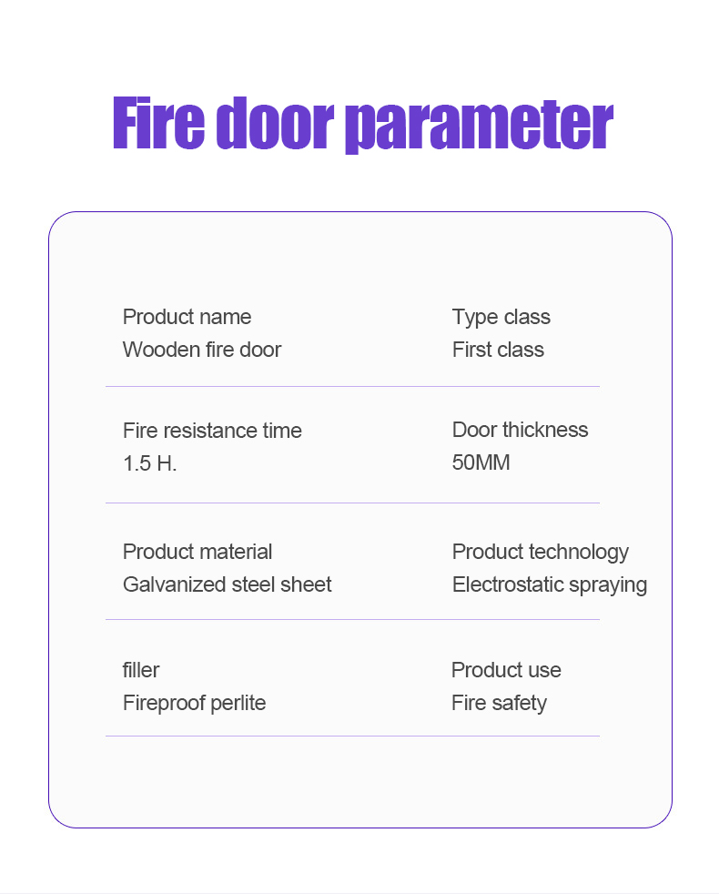 Door Details