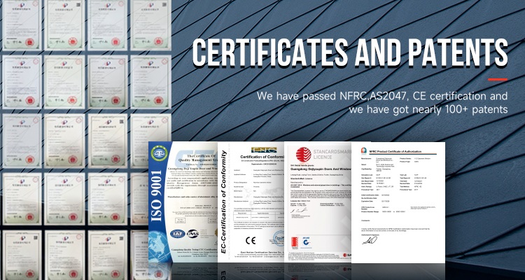 Certificates and Testing Reports
