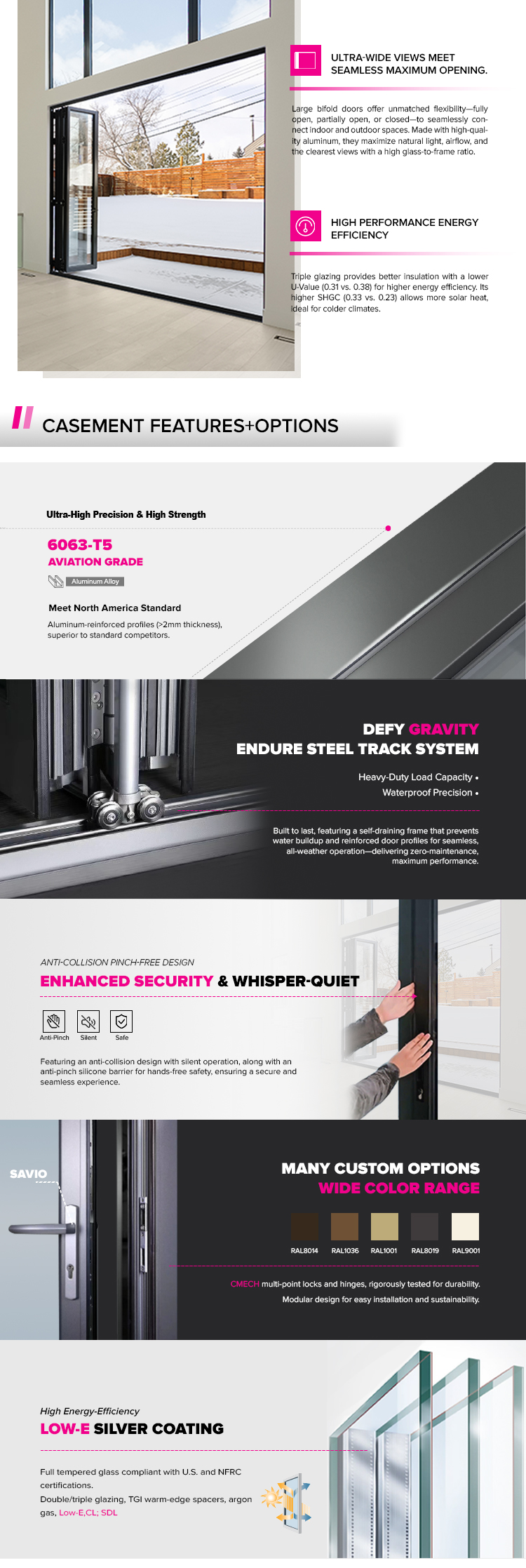 Folding Door Drainage and Threshold Details