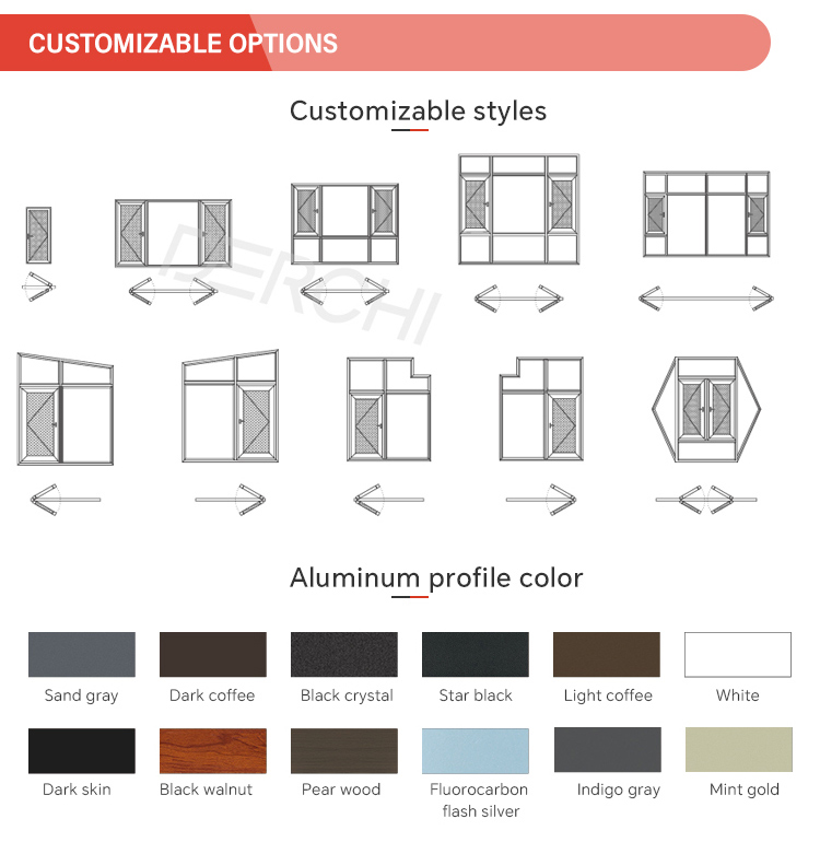 Custom Options Configuration