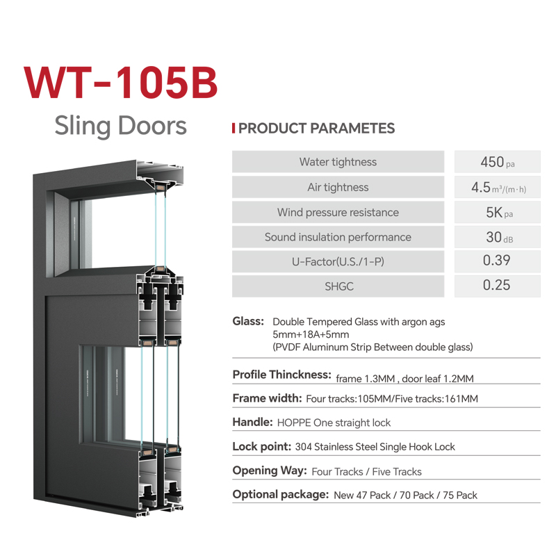 Sliding Door Detail