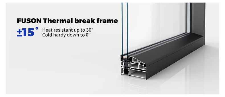 Folding System Display 5