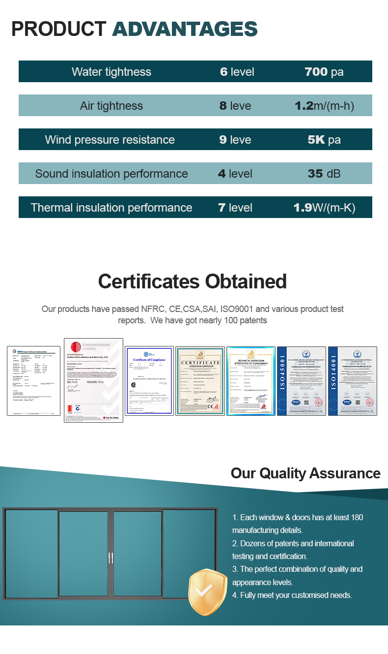 Hardware specifications