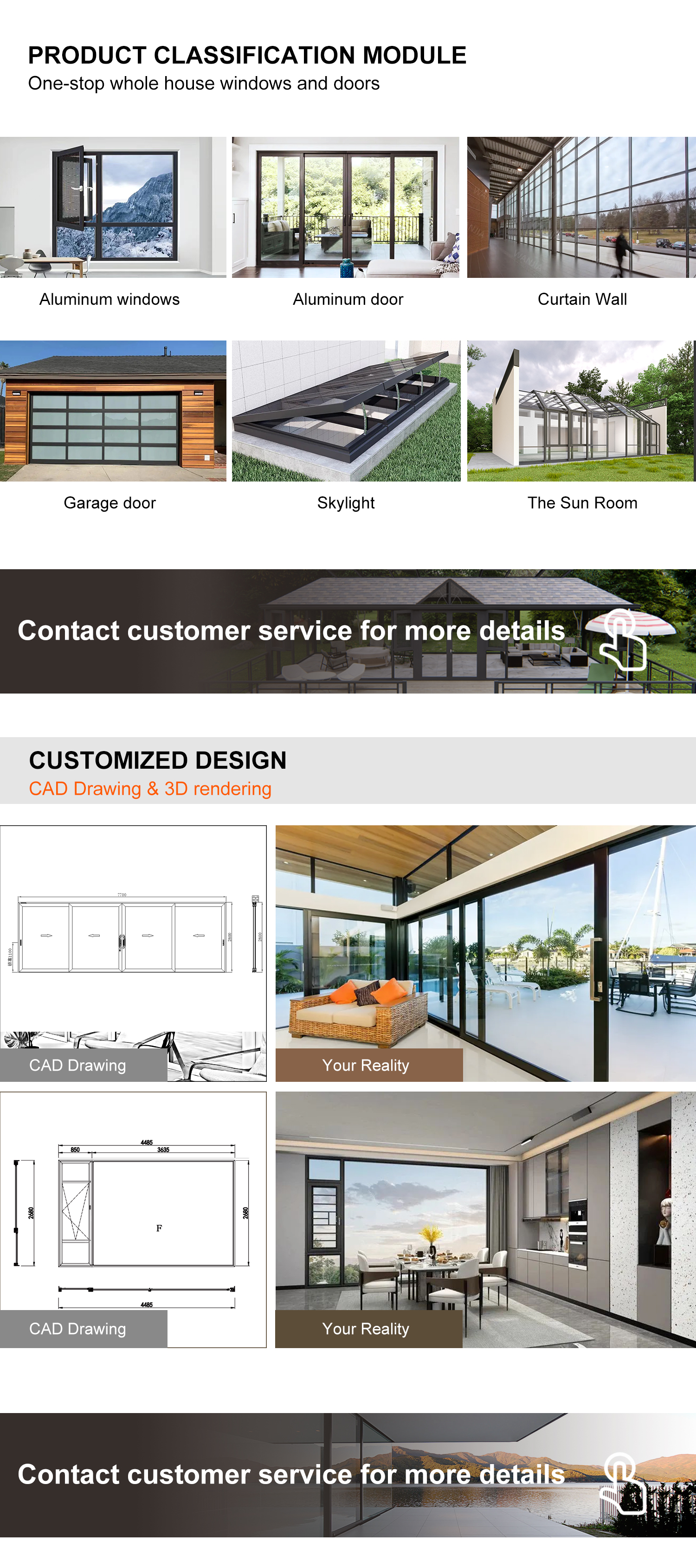 Category Details