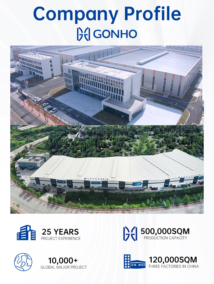 Company Overview 1