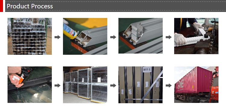 Production Process Details