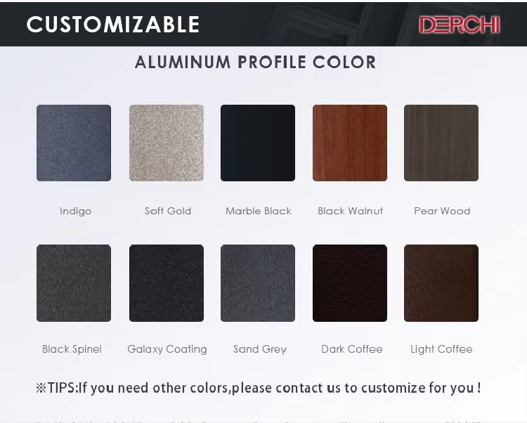 Detailed Features Demonstration
