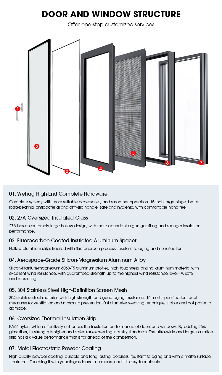 Product Feature 2