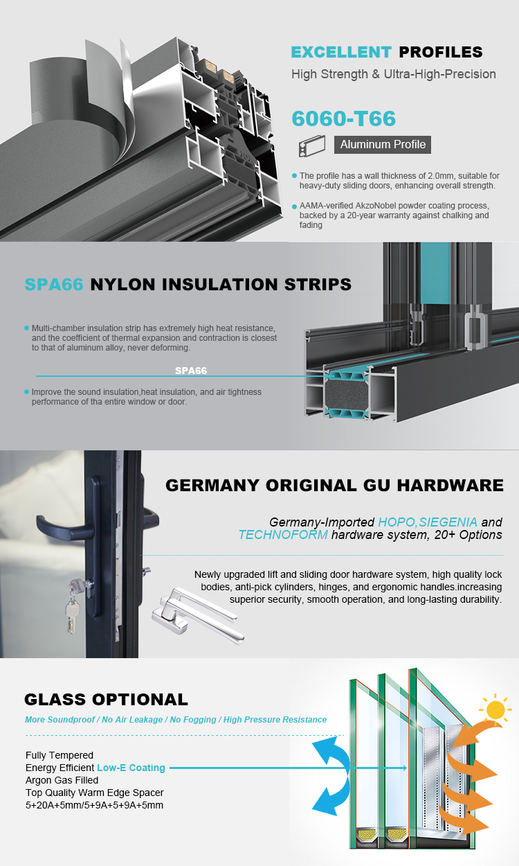 Product Overview