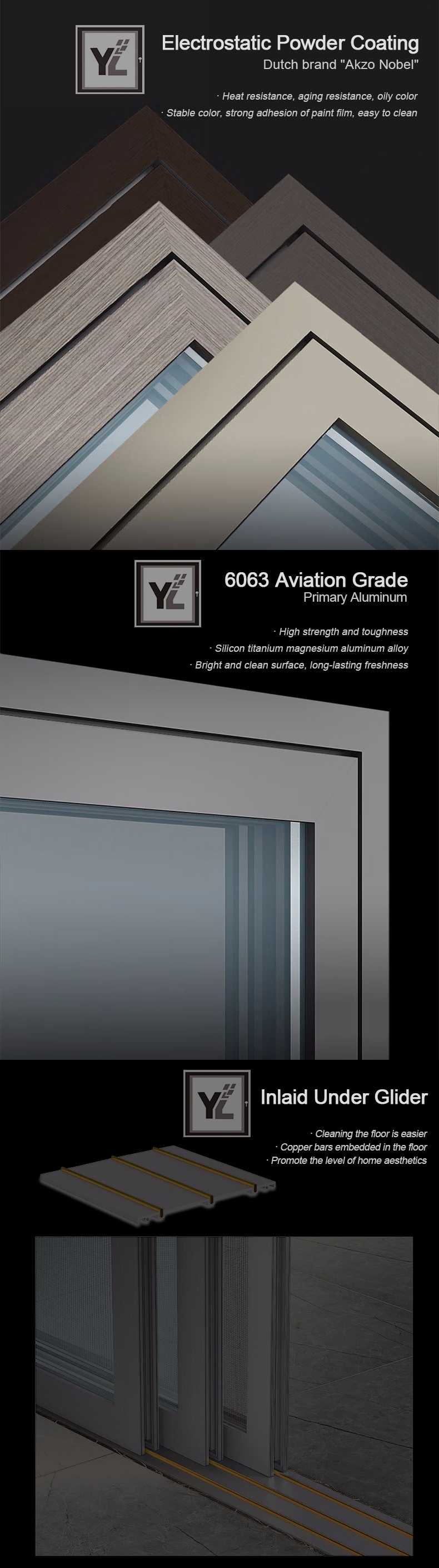 Sliding Door Overview