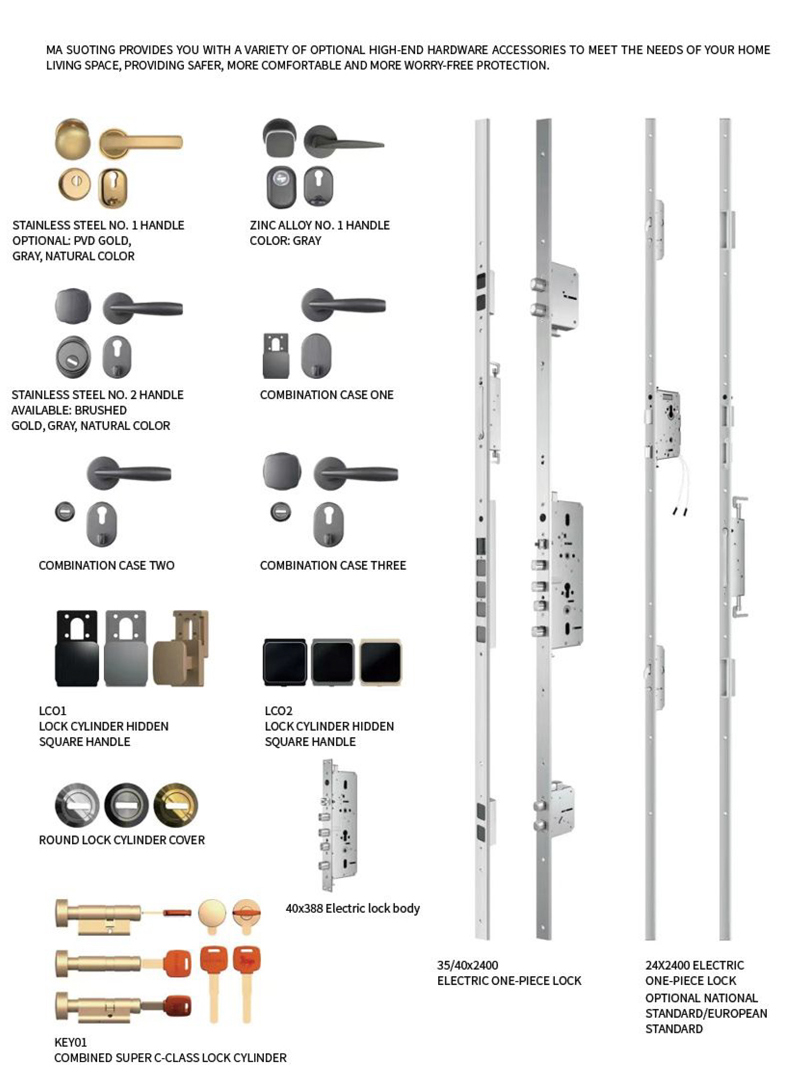 Advantage Detail 7