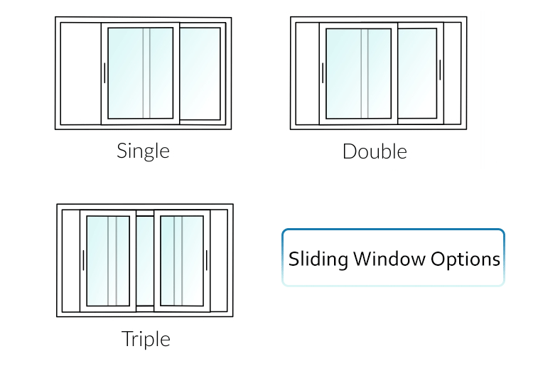 Window Glass Structure Detail