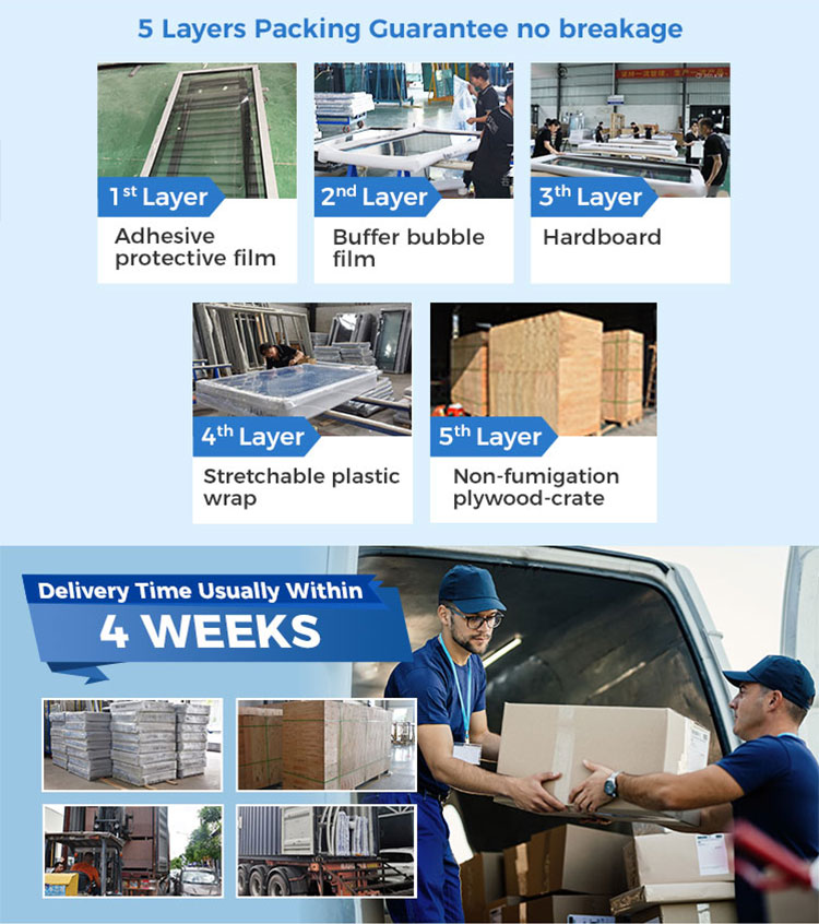 Product Presentation 9