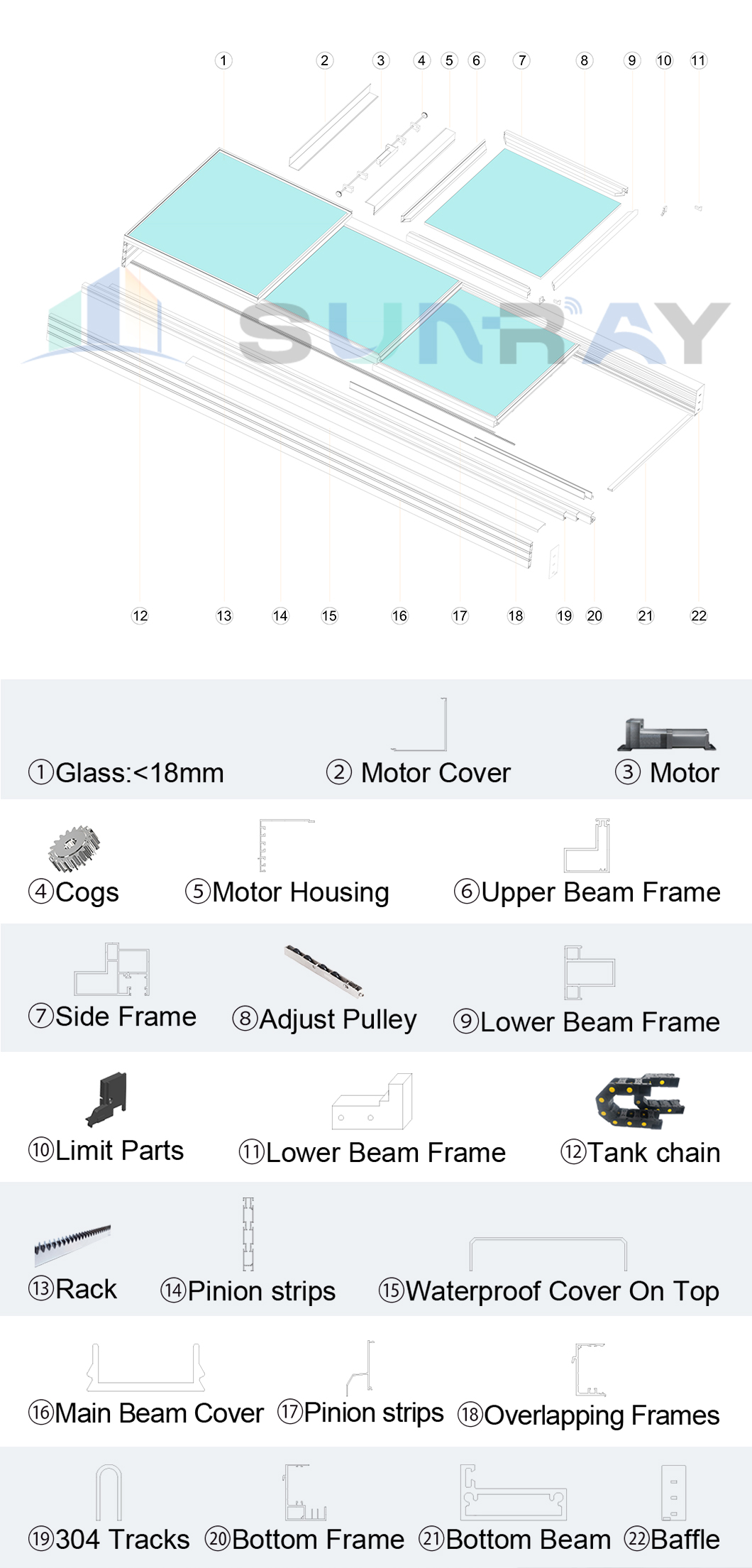 Skylight Project Image