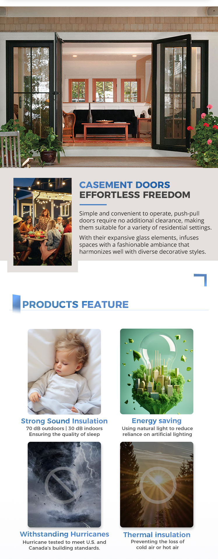 Product Feature Details