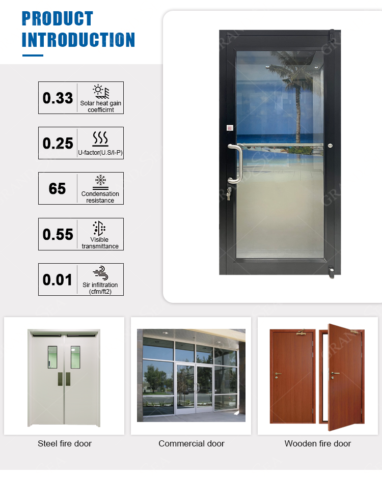 Hardware accessory display