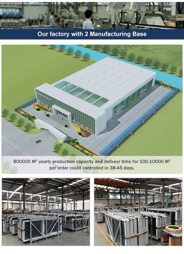 Production Facility Area 2