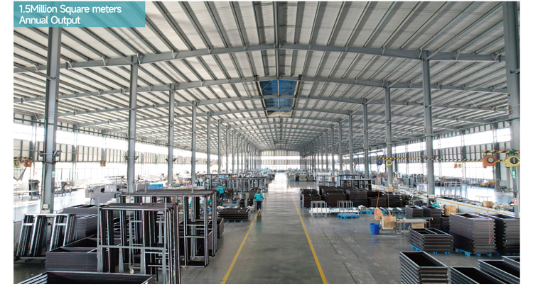 Factory Overview