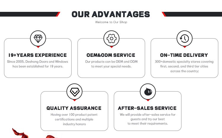Our Advantages Detailed 2