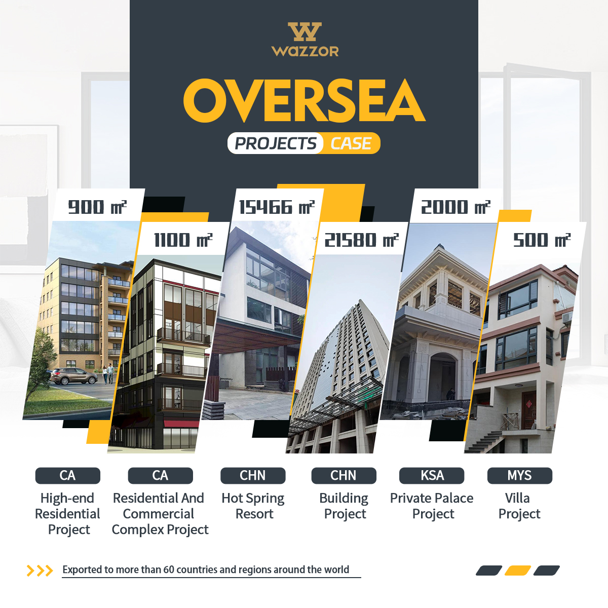 Wazzor High-Rise Aluminium Window Hurricane Windows Florida Approval Factory Cheap Price Aluminum Awning Hurricane Impact Window