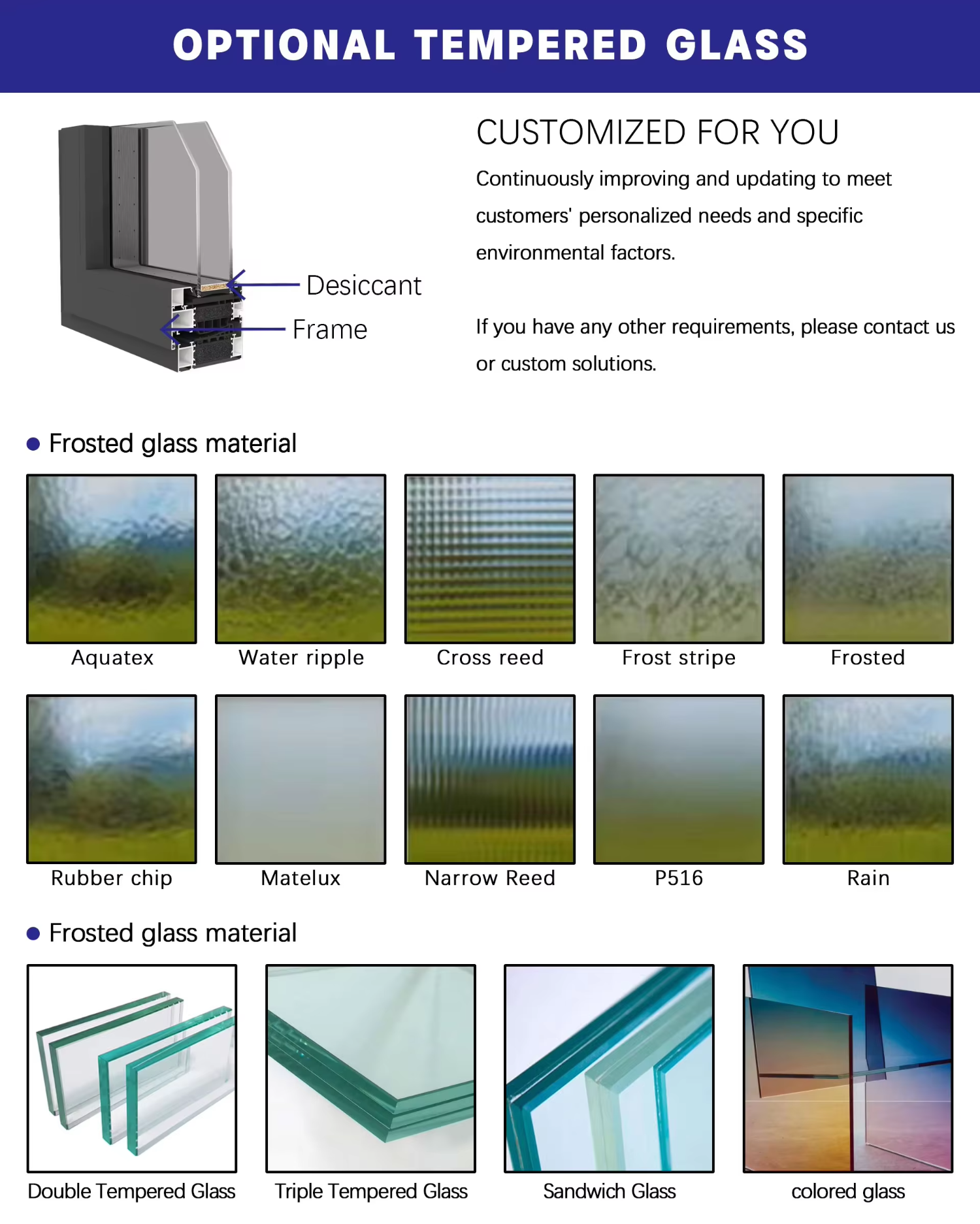 Customization Capability 2