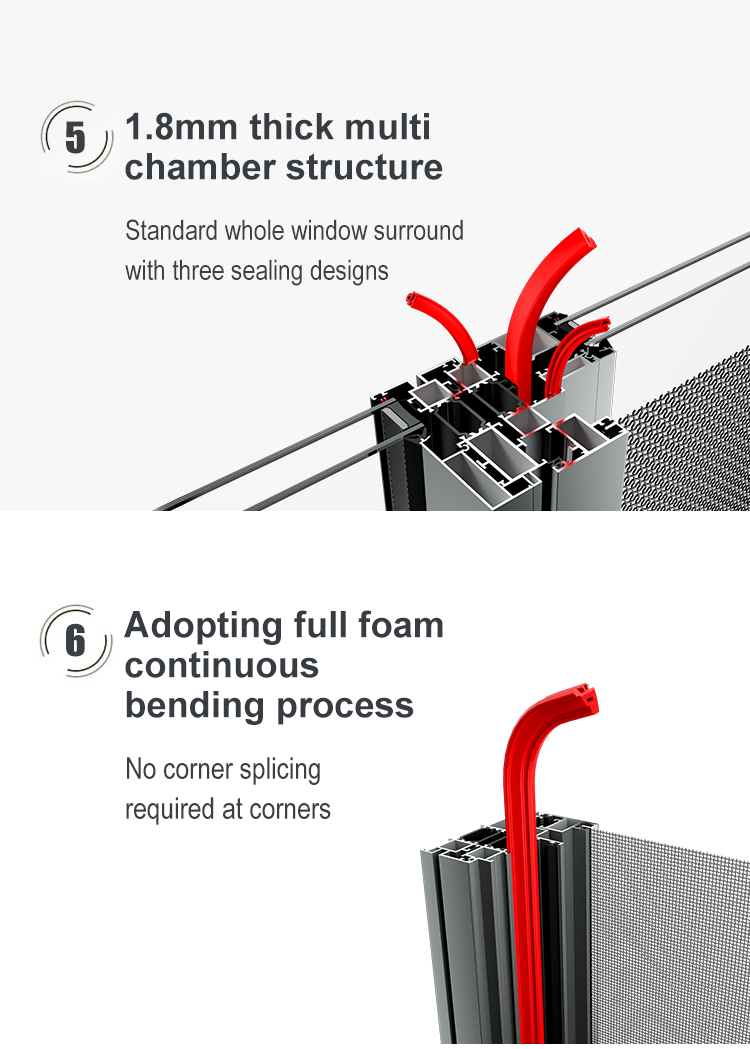 Product Feature 3