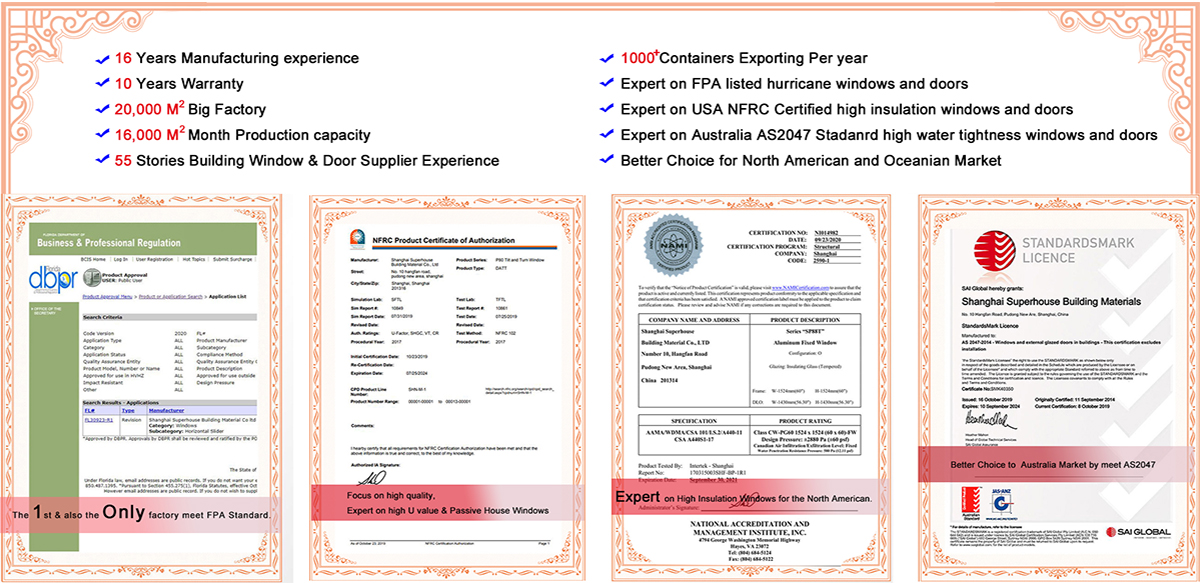 Official certification documentation