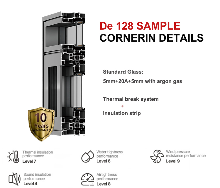 Product View 1