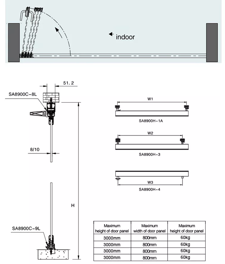 Product Application Display