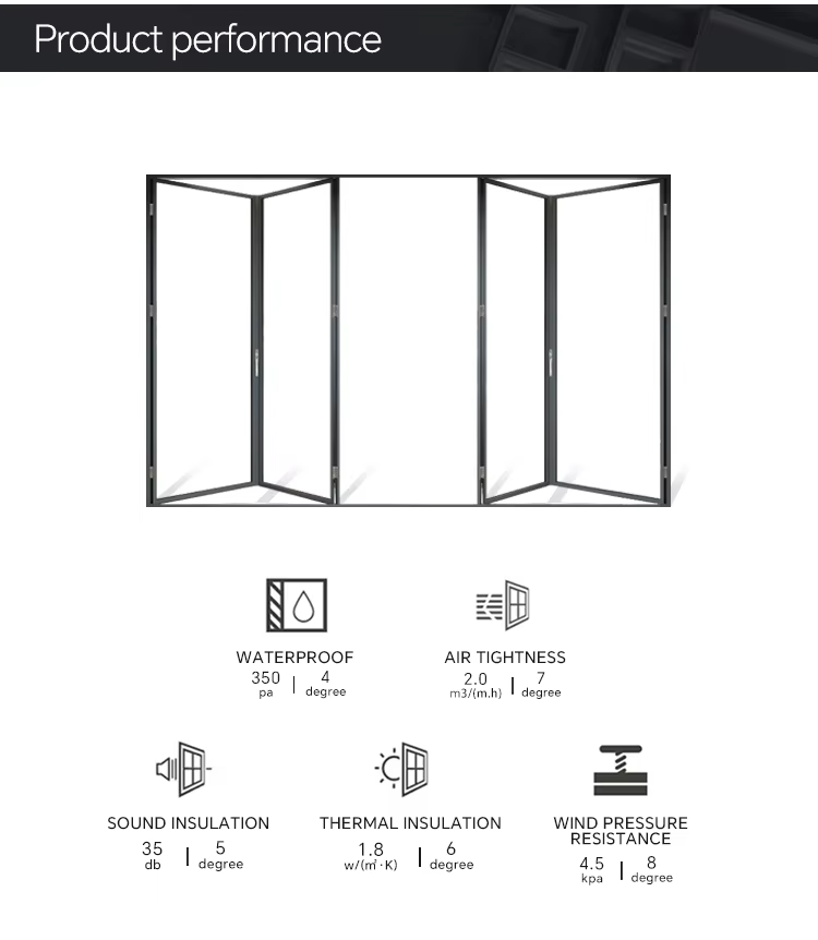 Folding Door Feature 4