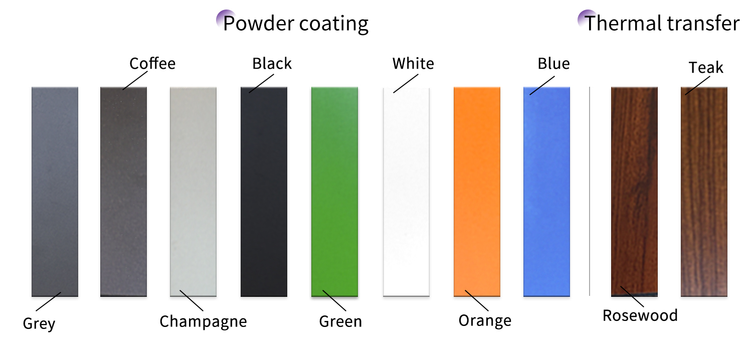Glazing Options Chart