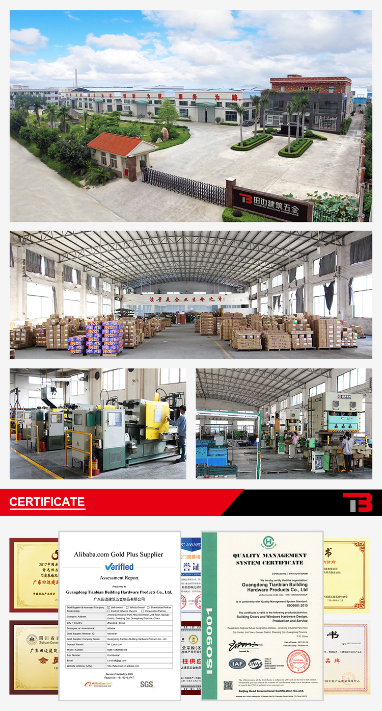 Factory Overview
