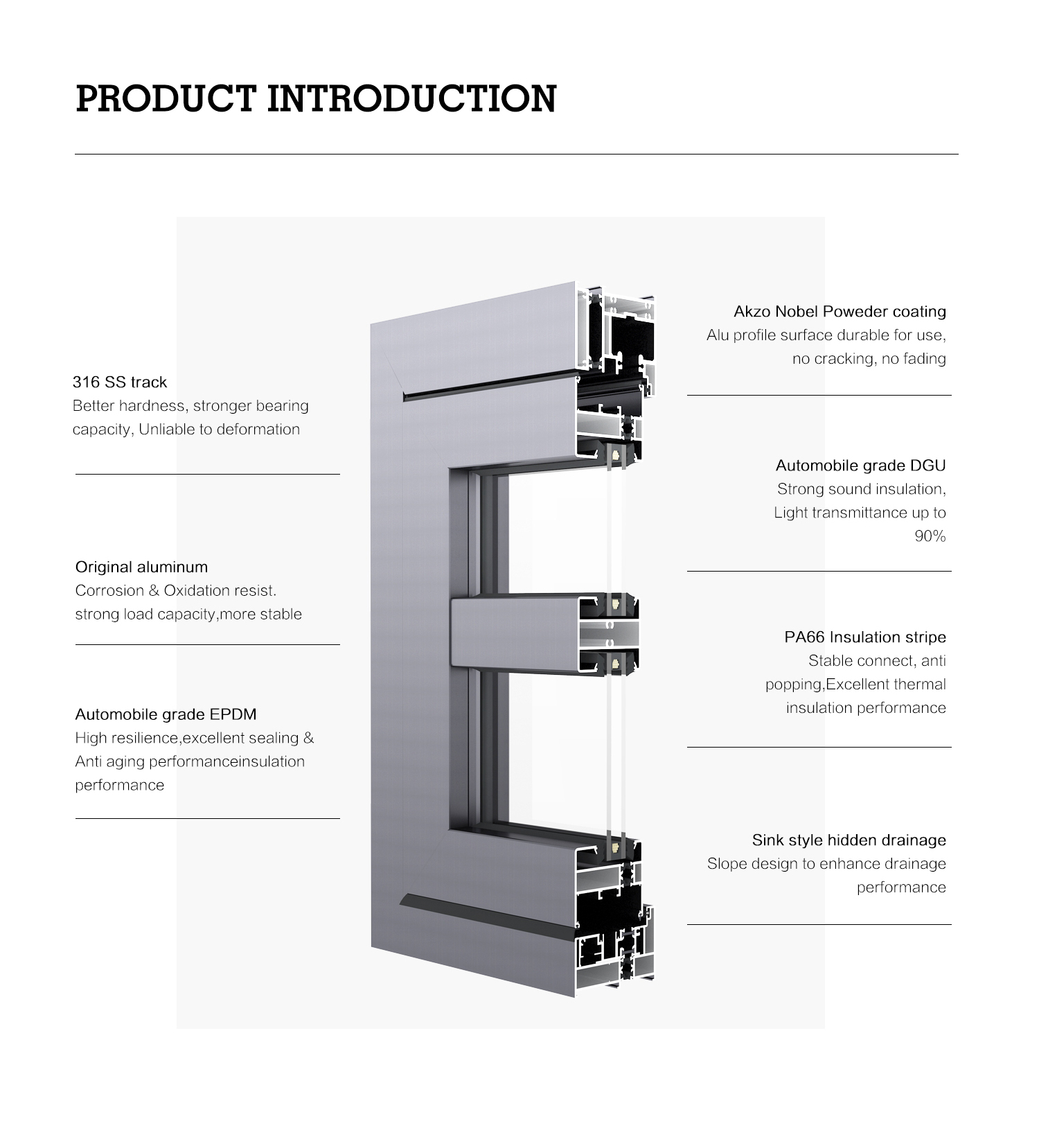 SUNGYE Soundproof Exterior Patio Door Bi Fold Thermal Break Aluminium Glass Sliding Folding Door Waterproof Accordion Door