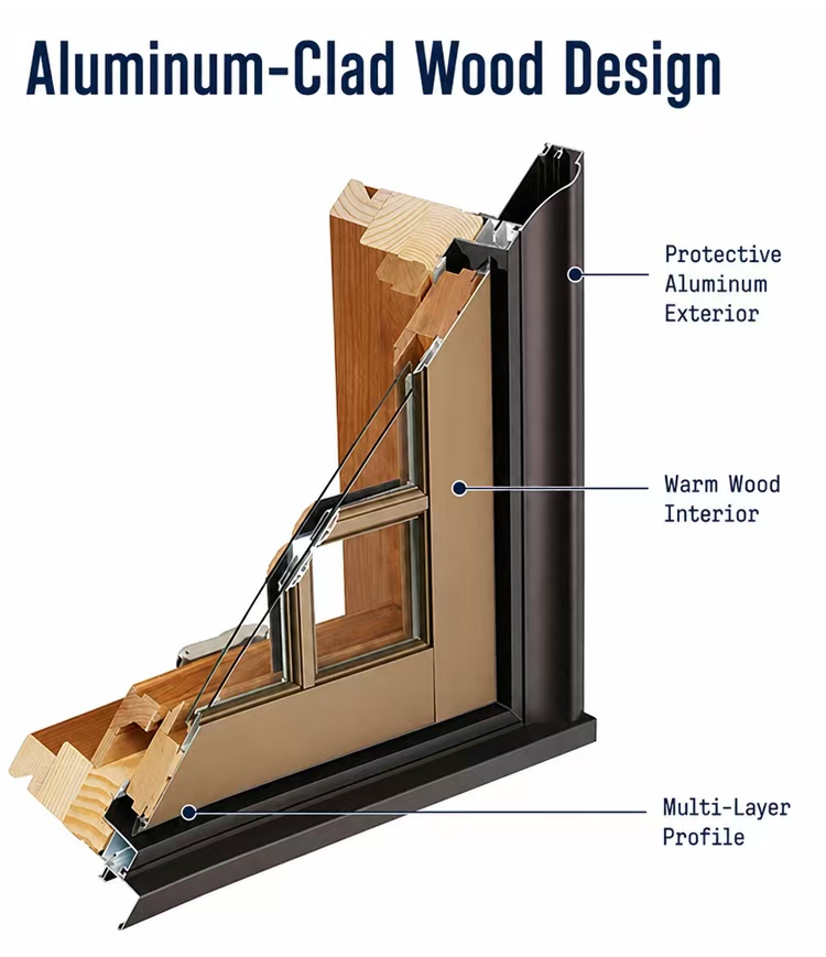 Thermal Break Aluminum Double Entry Door Double Glazed Glass Grand Entrance With Transom for Luxury Residential Homes