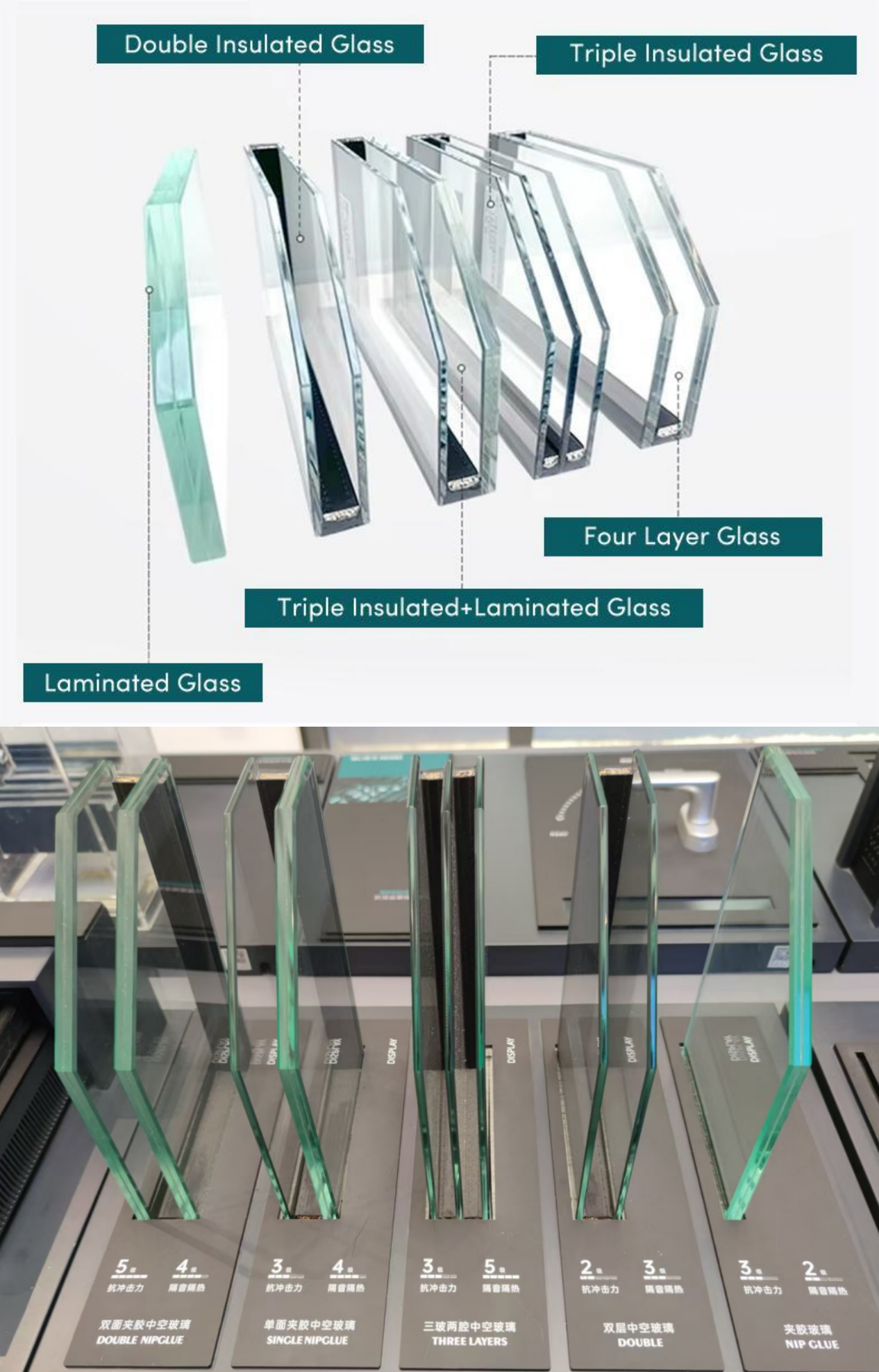Waterproof Residential AS2047 Glass Aluminum Sliding Window Double Tempered Glass Thermal Break Aluminum Sliding System Windows