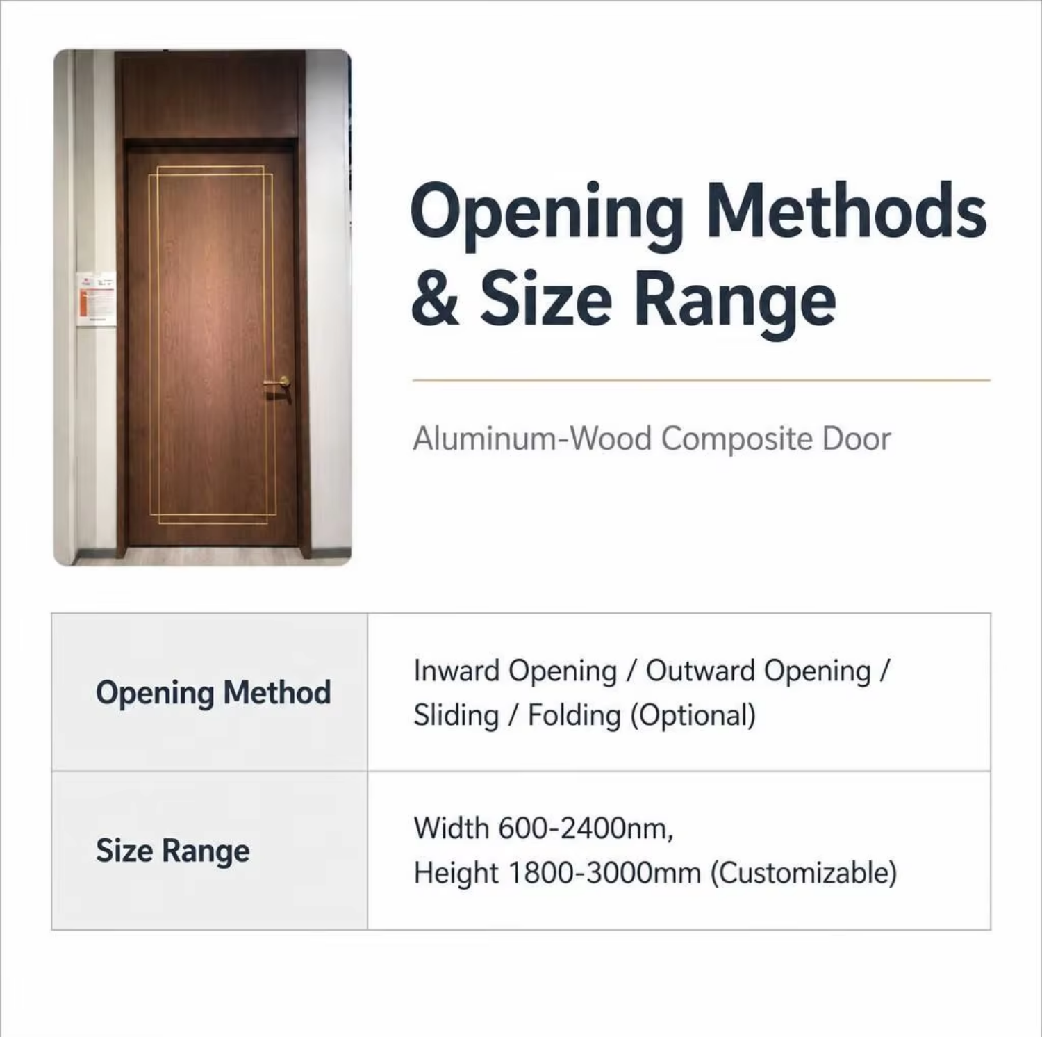 Aluminum Wood Composite Fire Rated Door - Commercial Office Setting