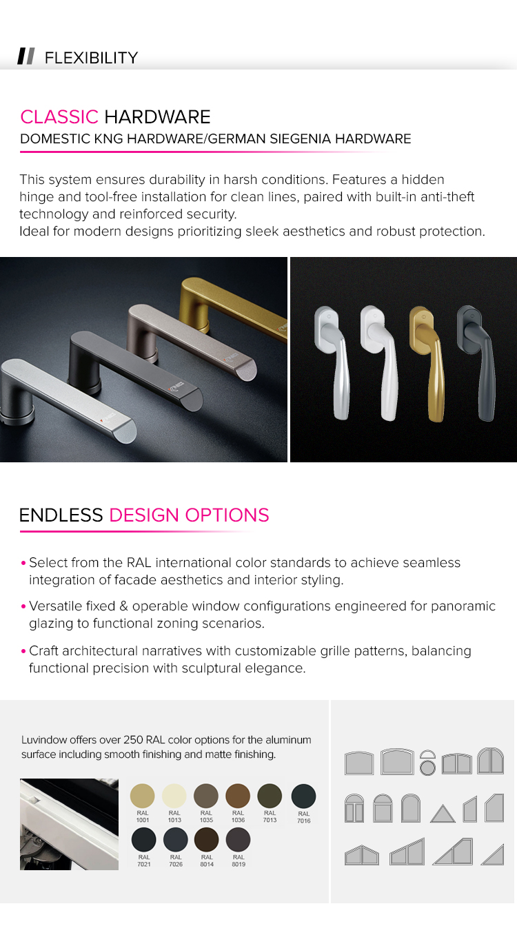 Aluminum Profiles and Options