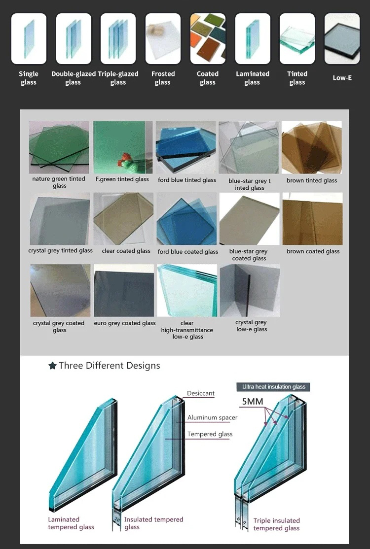 Product Showcase