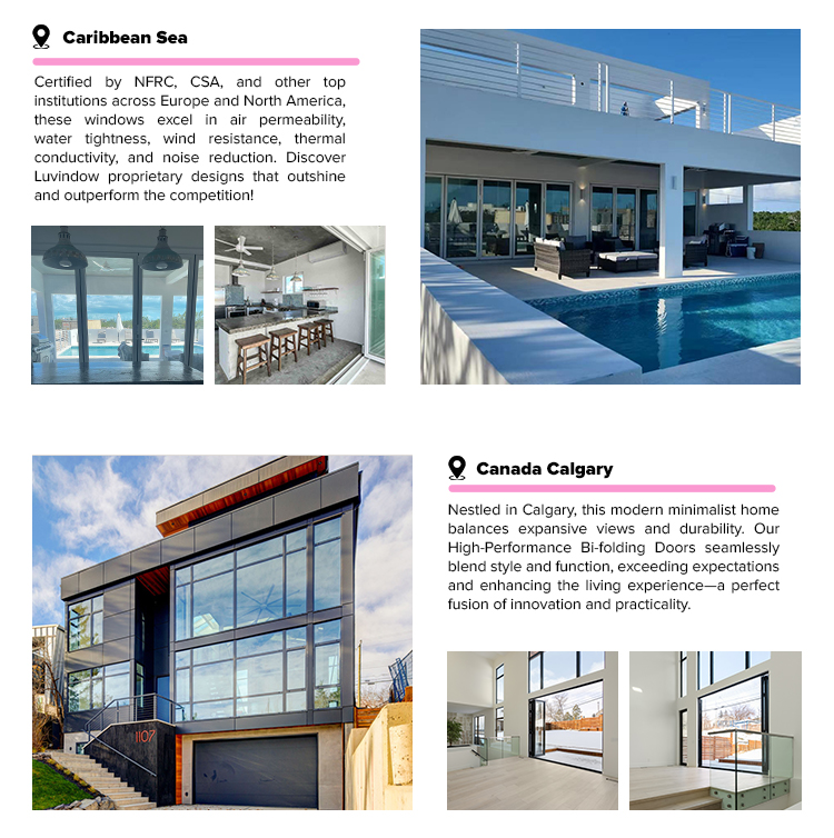 Bi-Folding Door Application View