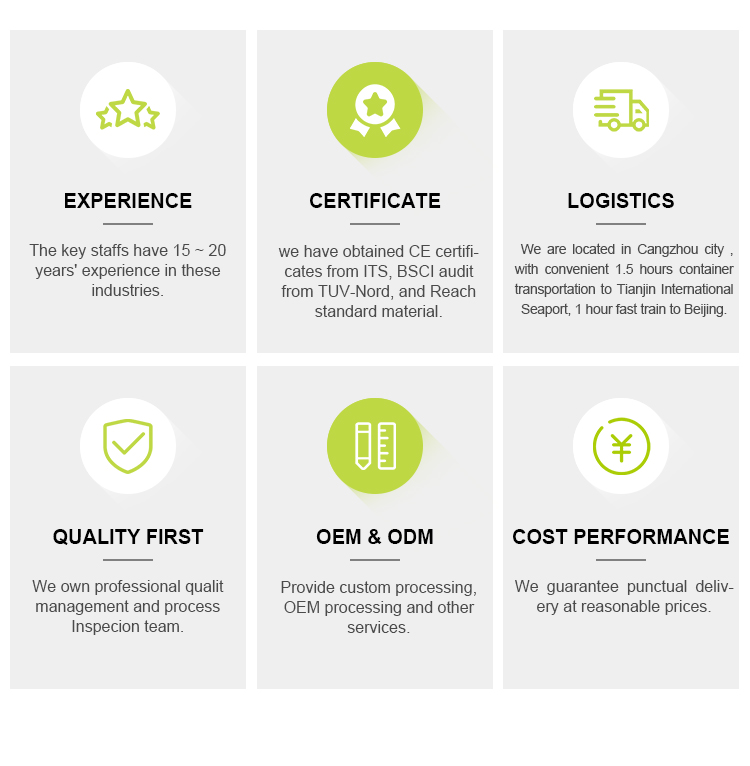 Why Choose Us Quality